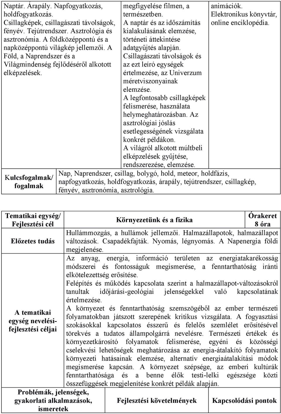 A naptár és az időszámítás kialakulásának elemzése, történeti áttekintése adatgyűjtés alapján. Csillagászati távolságok és az ezt leíró egységek értelmezése, az Univerzum méretviszonyainak elemzése.