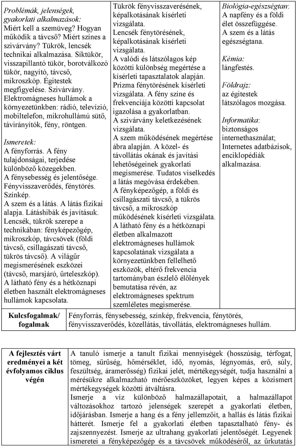 A fény tulajdonságai, terjedése különböző közegekben. A fénysebesség és jelentősége. Fényvisszaverődés, fénytörés. Színkép. A szem és a látás. A látás fizikai alapja. Látáshibák és javításuk.
