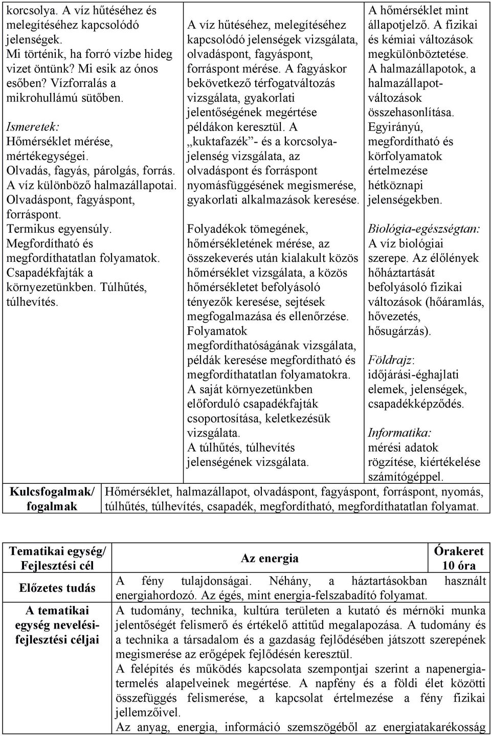 Megfordítható és megfordíthatatlan folyamatok. Csapadékfajták a környezetünkben. Túlhűtés, túlhevítés.