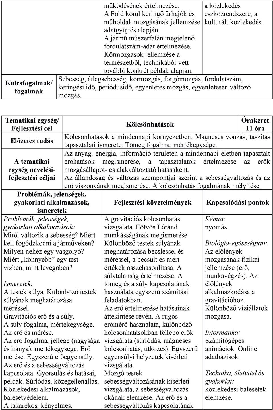 Sebesség, átlagsebesség, körmozgás, forgómozgás, fordulatszám, keringési idő, periódusidő, egyenletes mozgás, egyenletesen változó mozgás. gyakorlati alkalmazások, Mitől változik a sebesség?