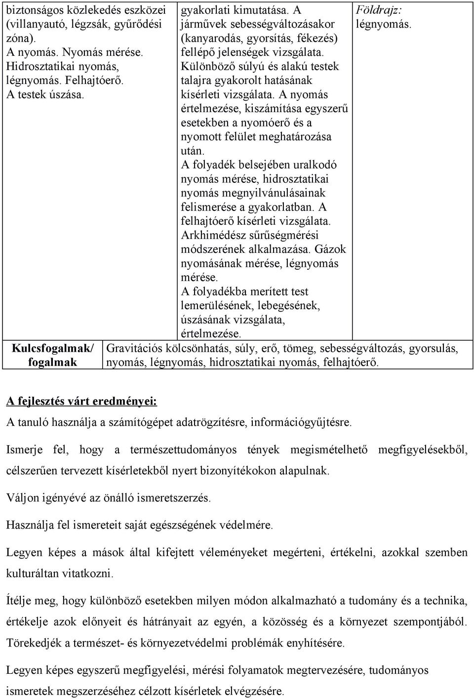 A nyomás értelmezése, kiszámítása egyszerű esetekben a nyomóerő és a nyomott felület meghatározása után.