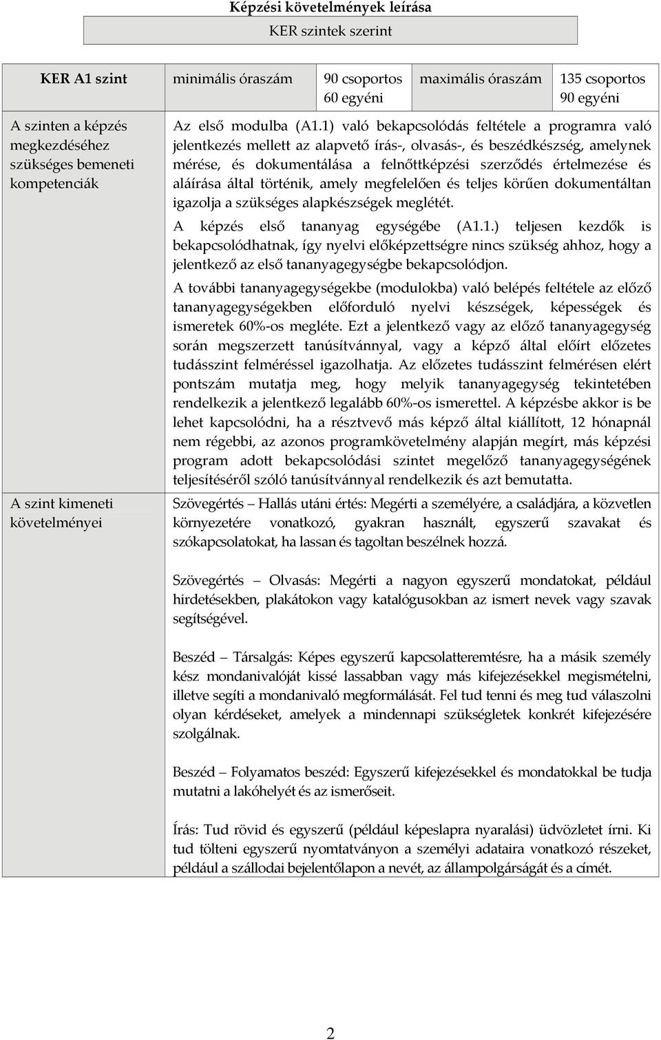 1) való bekapcsolódás feltétele a programra való jelentkezés mellett az alapvető írás, olvasás, és beszédkészség, amelynek mérése, és dokumentálása a felnőttképzési szerződés értelmezése és aláírása