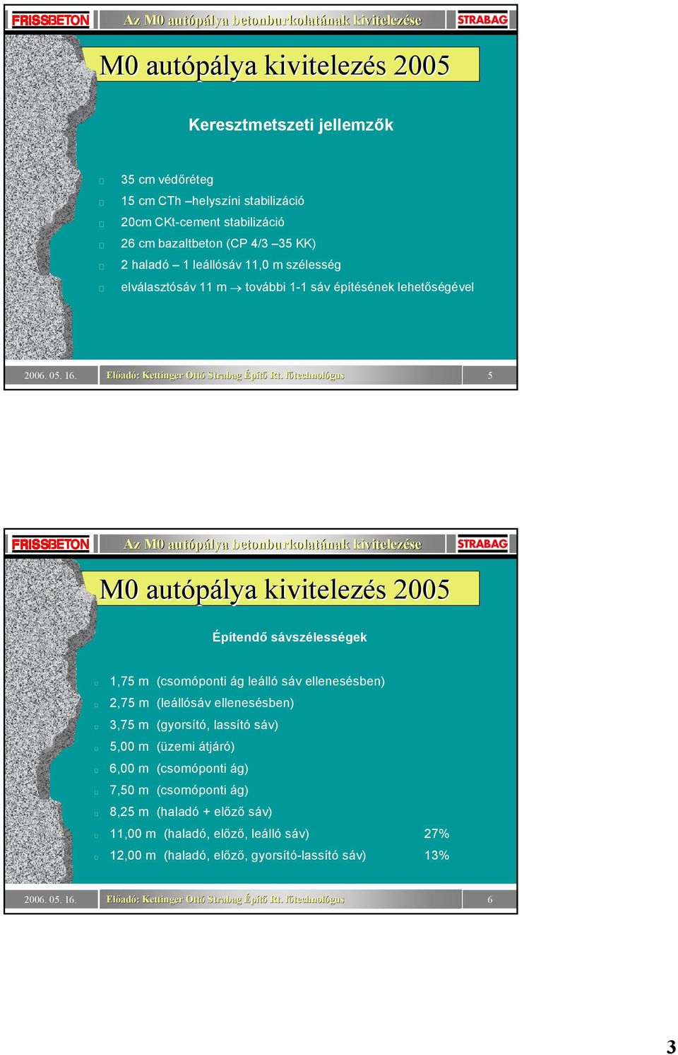 (csomóponti ág leálló sáv ellenesésben) 2,75 m (leállósáv ellenesésben) 3,75 m (gyorsító, lassító sáv) 5,00 m (üzemi átjáró) 6,00 m