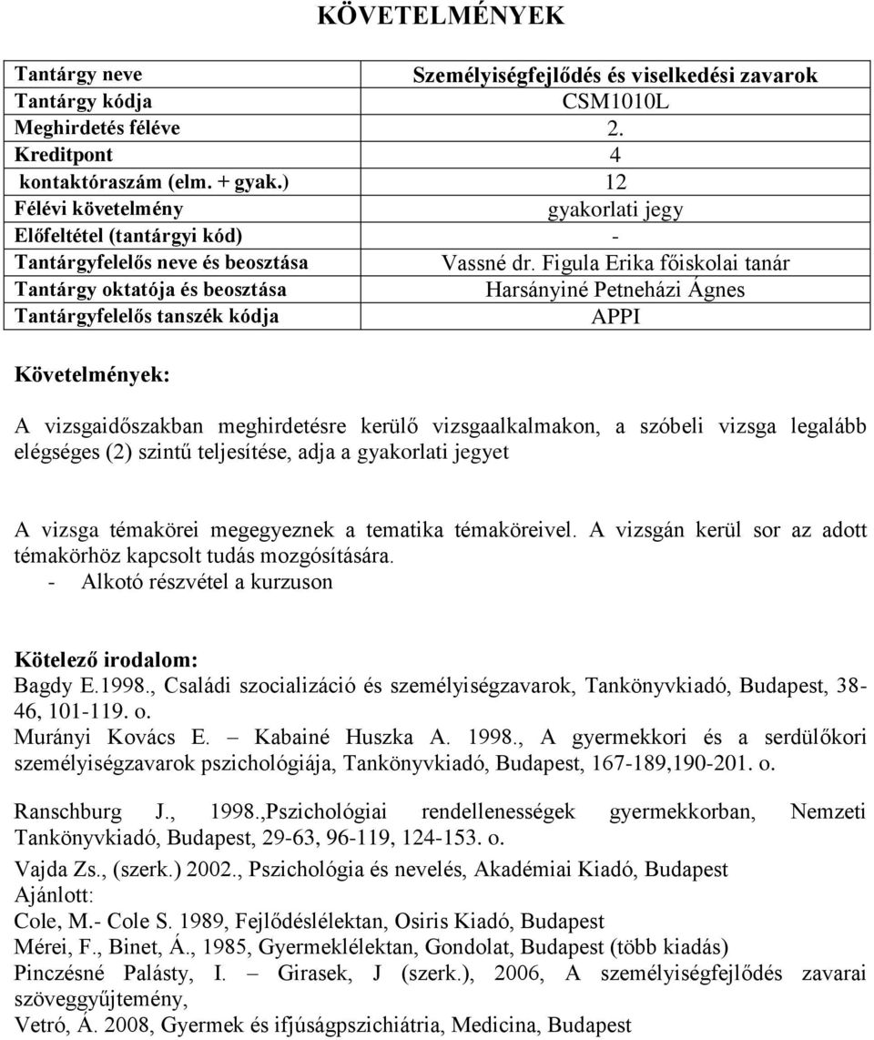 megegyeznek a tematika témaköreivel. A vizsgán kerül sor az adott témakörhöz kapcsolt tudás mozgósítására. Kötelező irodalom: Bagdy E.1998.