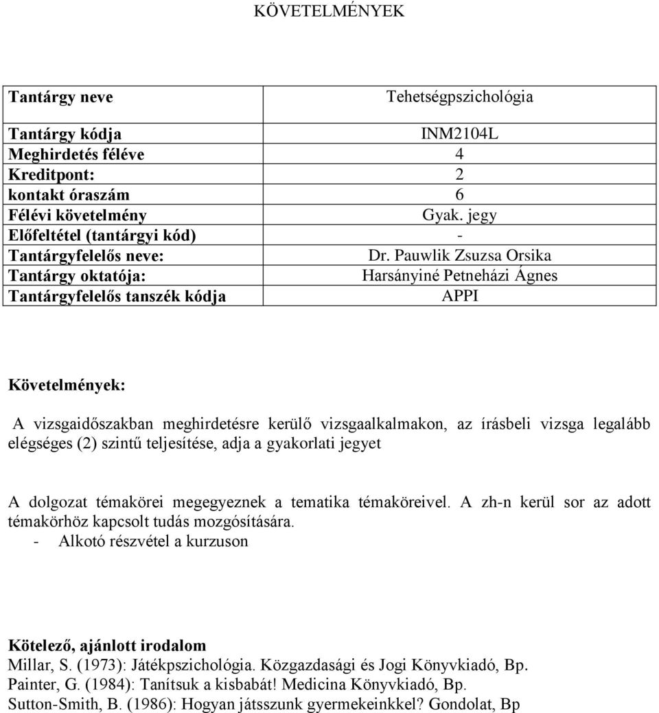 gyakorlati jegyet A dolgozat témakörei megegyeznek a tematika témaköreivel. A zh-n kerül sor az adott témakörhöz kapcsolt tudás mozgósítására.