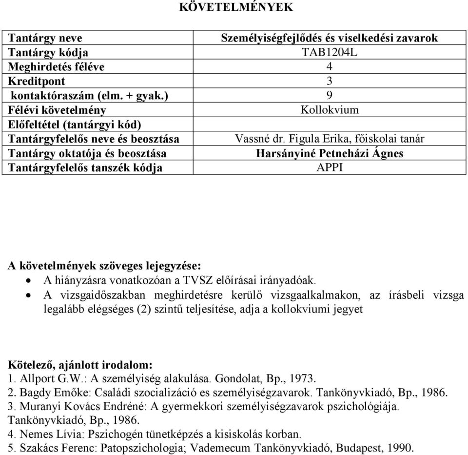 Figula Erika, főiskolai tanár A követelmények szöveges lejegyzése: A hiányzásra vonatkozóan a TVSZ előírásai irányadóak.