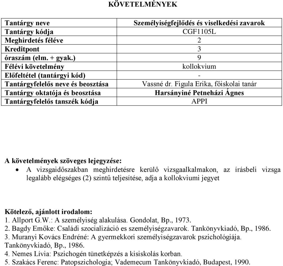 kollokviumi jegyet Kötelező, ajánlott irodalom: 1. Allport G.W.: A személyiség alakulása. Gondolat, Bp., 1973. 2. Bagdy Emőke: Családi szocializáció es személyiségzavarok. Tankönyvkiadó, Bp., 1986. 3.