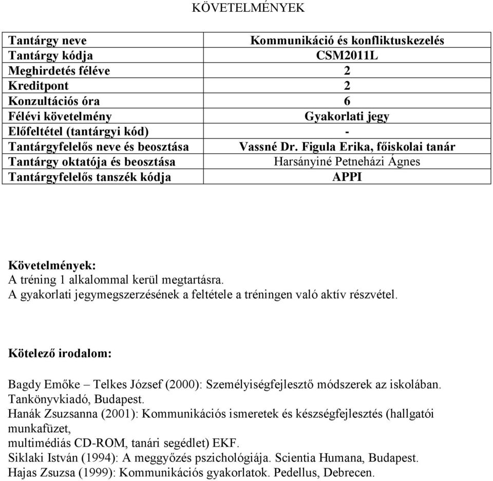 Kötelező irodalom: Bagdy Emőke Telkes József (2000): Személyiségfejlesztő módszerek az iskolában. Tankönyvkiadó, Budapest.