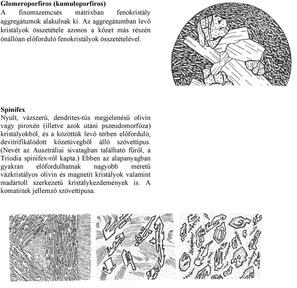 Spinifex Nyúlt, vázszerű, dendrites-tűs megjelenésű olivin vagy piroxén (illetve azok utáni pszeudomorfóza) kristályokból, és a közöttük levő térben előforduló,