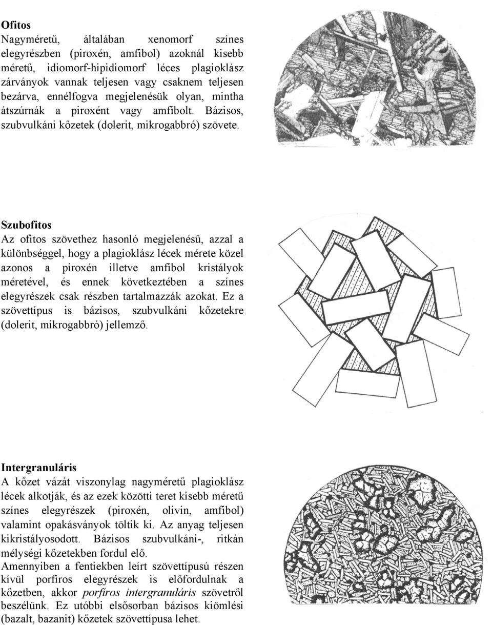 Szubofitos Az ofitos szövethez hasonló megjelenésű, azzal a különbséggel, hogy a plagioklász lécek mérete közel azonos a piroxén illetve amfibol kristályok méretével, és ennek következtében a színes