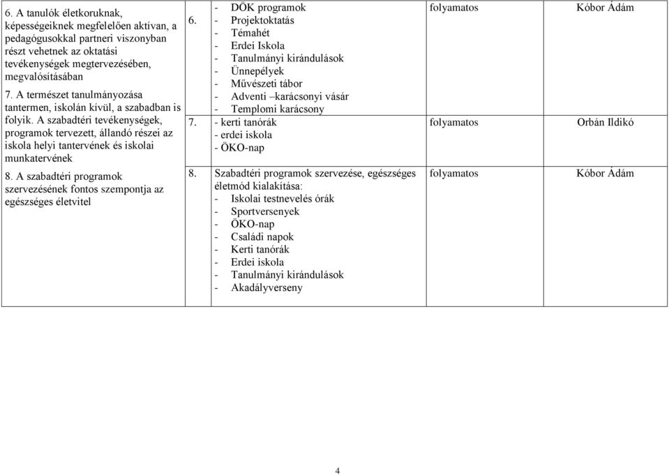 A szabadtéri programok szervezésének fontos szempontja az egészséges életvitel - DÖK programok 6.