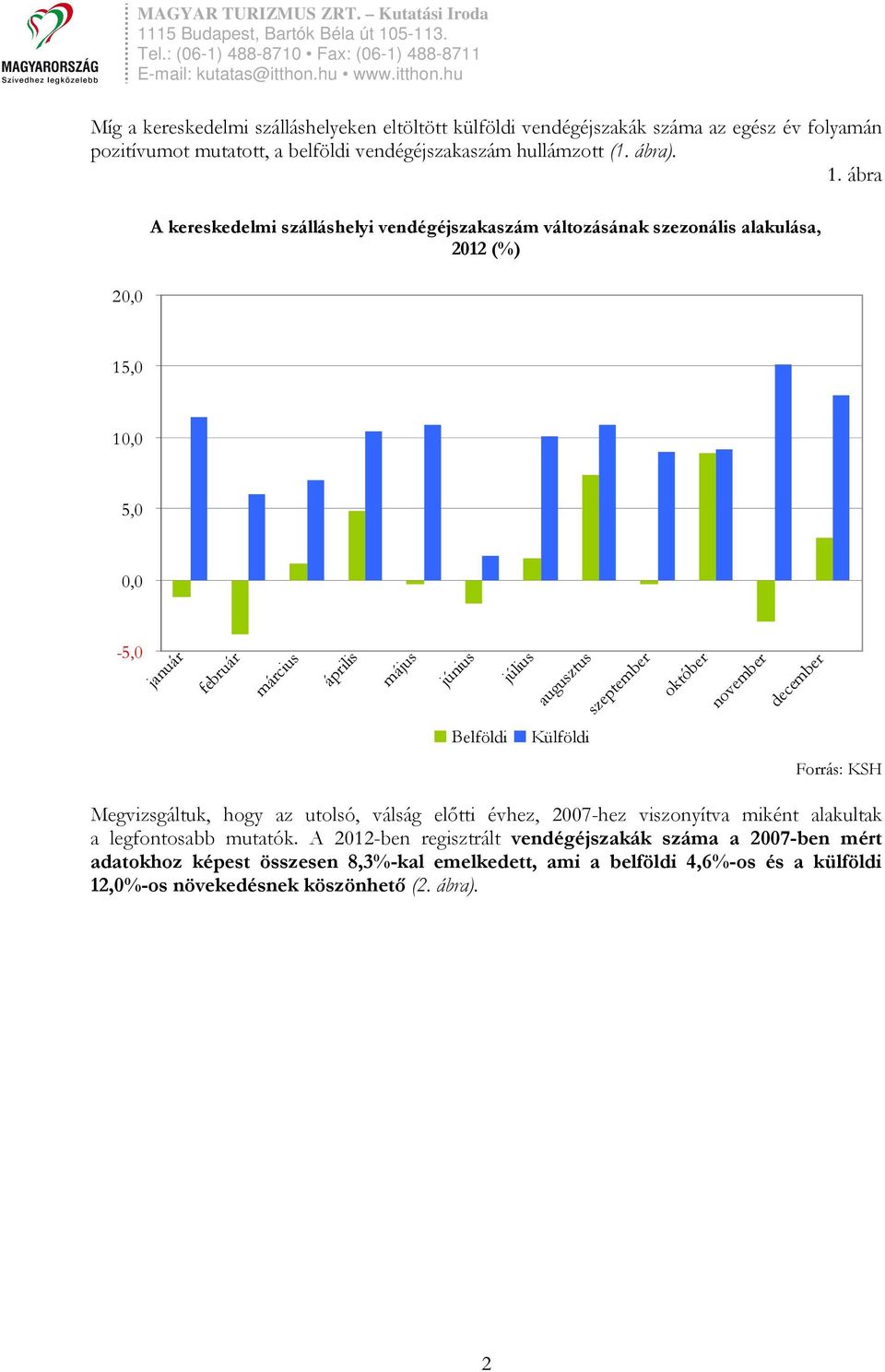 augusztus szeptember október november december Belföldi Külföldi Megvizsgáltuk, hogy az utolsó, válság elıtti évhez, 2007-hez viszonyítva miként alakultak a legfontosabb mutatók.