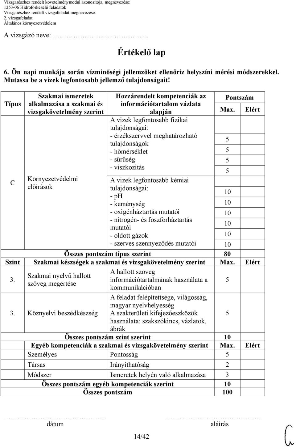 tulajdonságai: - érzékszervvel meghatározható tulajdonságok - hőmérséklet - sűrűség - viszkozitás A vizek legfontosabb kémiai tulajdonságai: - ph - keménység - oxigénháztartás mutatói - nitrogén- és