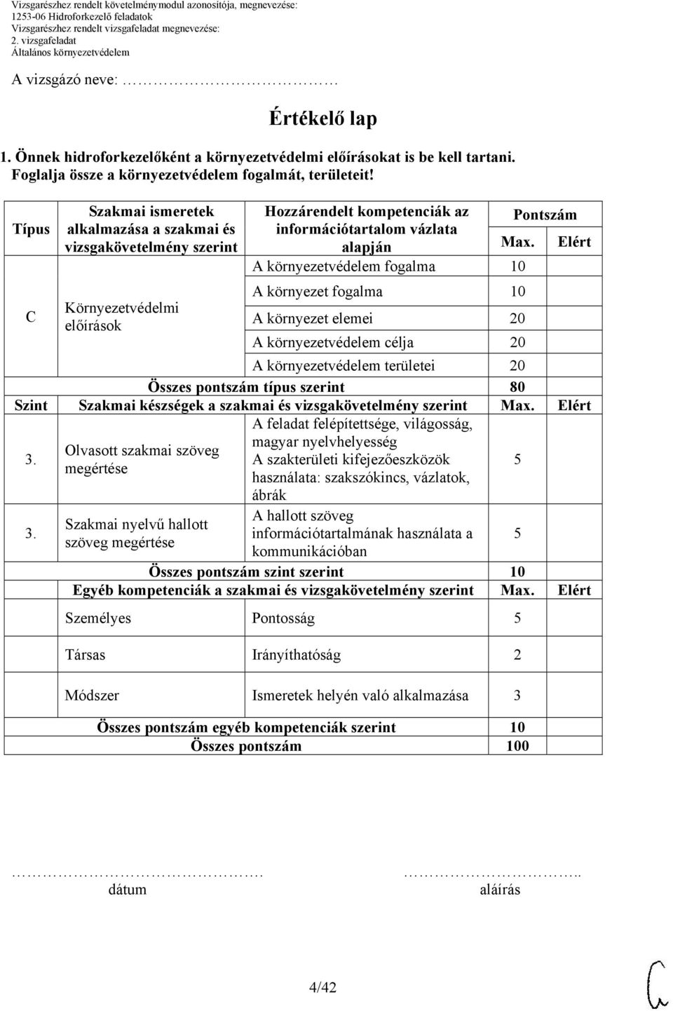 Elért A környezetvédelem fogalma 10 A környezet fogalma 10 A környezet elemei A környezetvédelem célja A környezetvédelem területei Összes pontszám típus szerint 80 Szint Szakmai készségek a szakmai