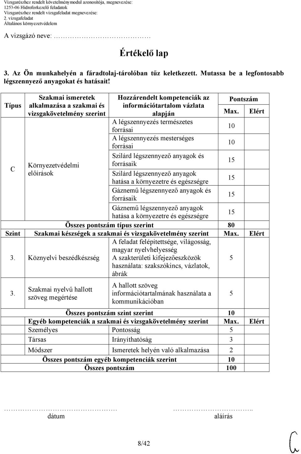 forrásai A légszennyezés mesterséges forrásai Szilárd légszennyező anyagok és forrásaik Szilárd légszennyező anyagok hatása a környezetre és egészségre Gáznemű légszennyező anyagok és forrásaik