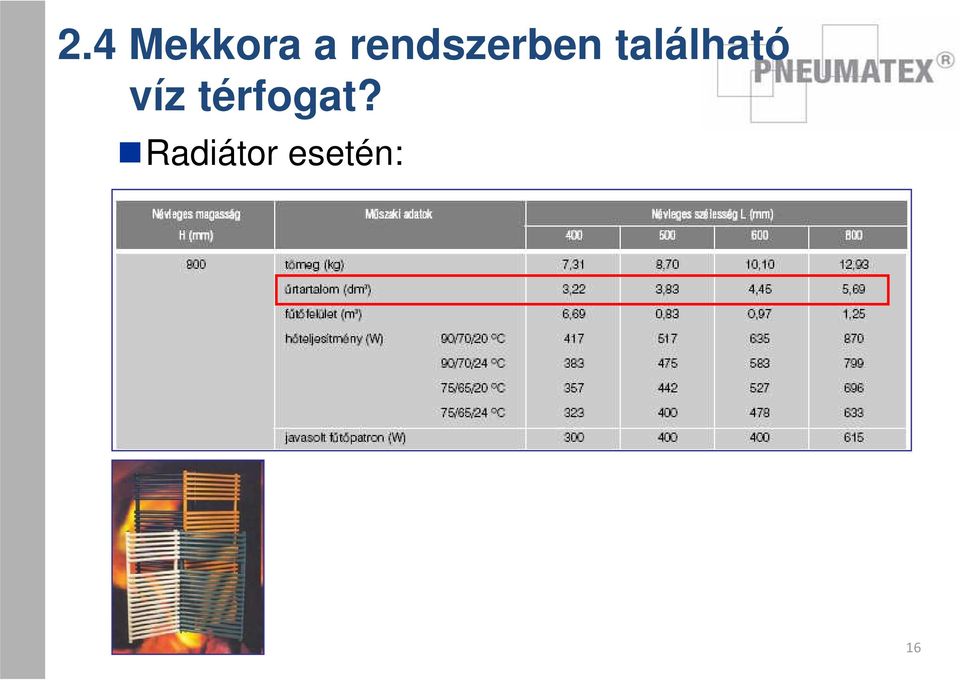 található víz