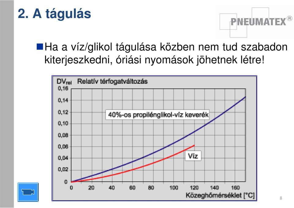 nem tud szabadon