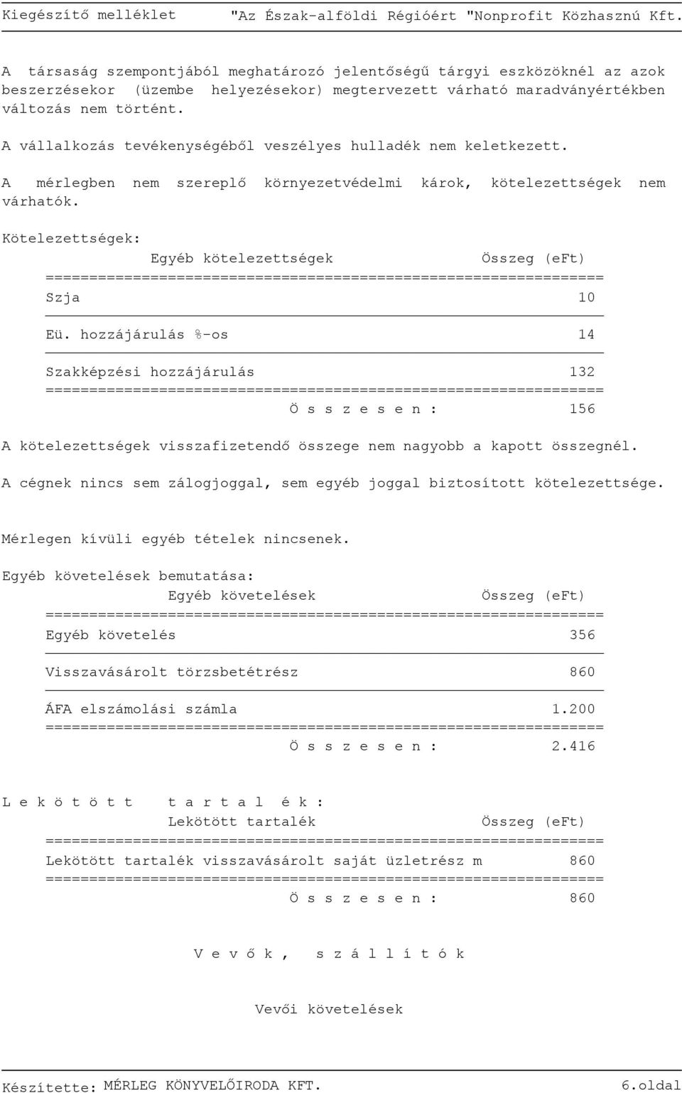 Kötelezettségek: Egyéb kötelezettségek Összeg (eft) Szja 10 Eü.