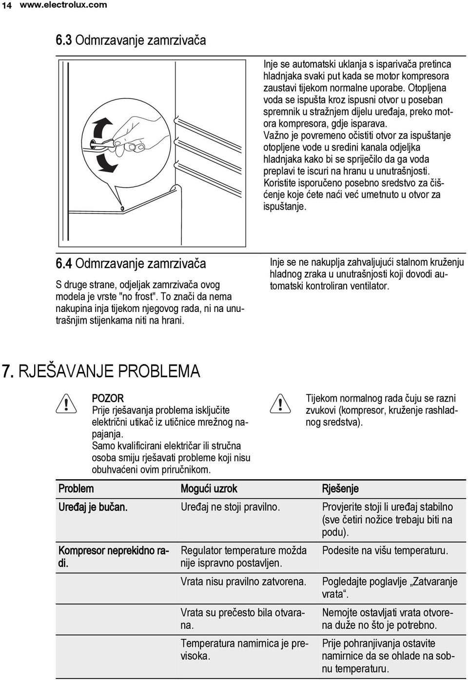 Važno je povremeno očistiti otvor za ispuštanje otopljene vode u sredini kanala odjeljka hladnjaka kako bi se spriječilo da ga voda preplavi te iscuri na hranu u unutrašnjosti.