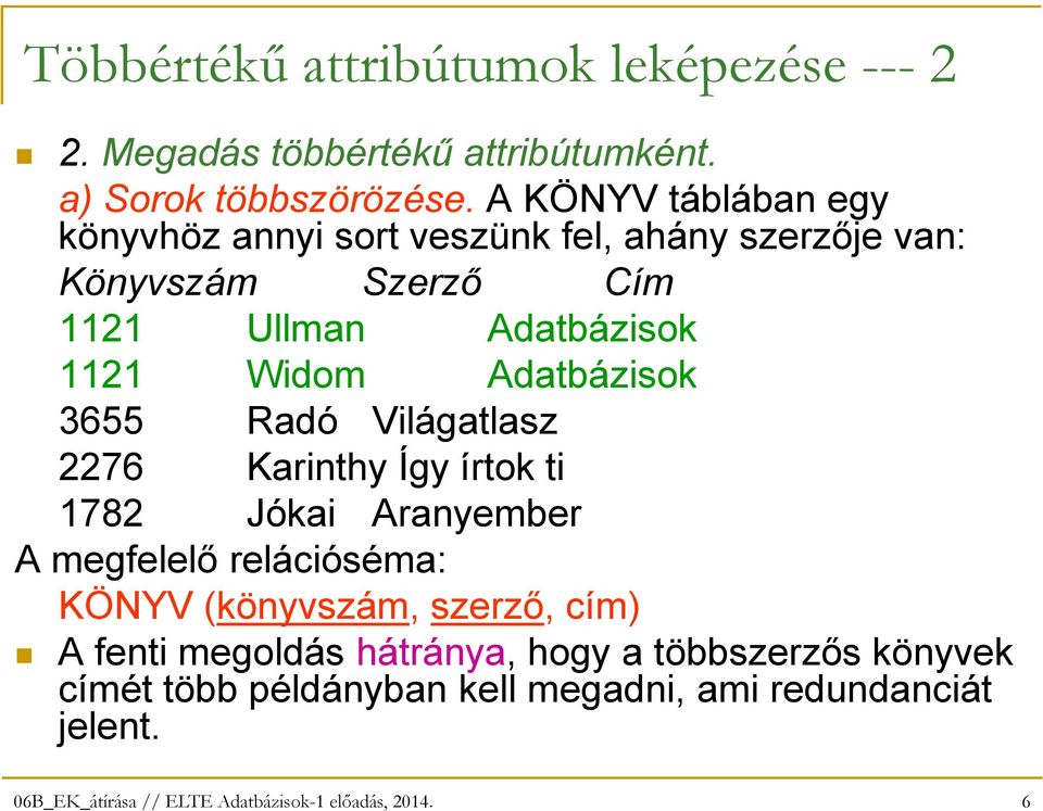 1121 Widom Adatbázisok 3655 Radó Világatlasz 2276 Karinthy Így írtok ti 1782 Jókai Aranyember A megfelelı relációséma: