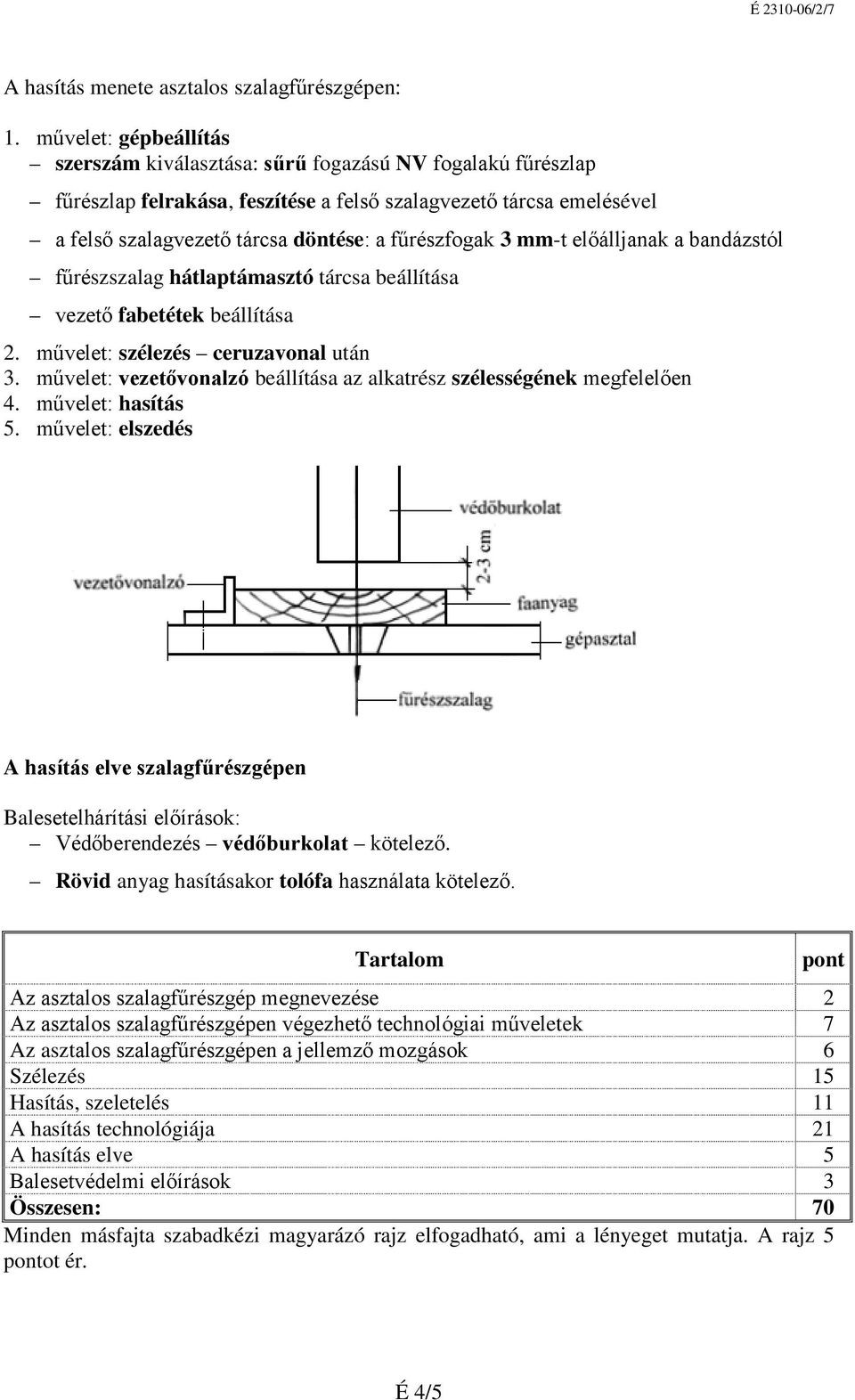 fűrészfogak 3 mm-t előálljanak a bandázstól fűrészszalag hátlaptámasztó tárcsa beállítása vezető fabetétek beállítása 2. művelet: szélezés ceruzavonal után 3.