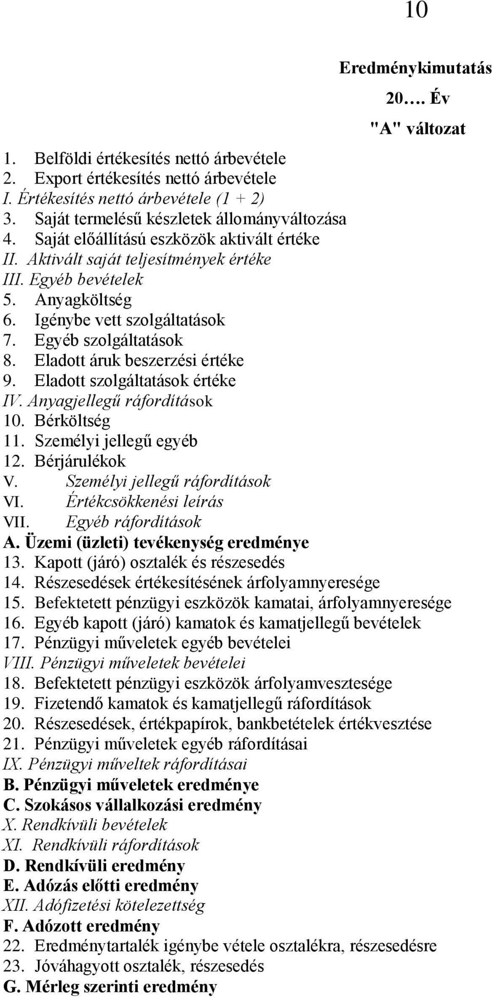 Igénybe vett szolgáltatások 7. Egyéb szolgáltatások 8. Eladott áruk beszerzési értéke 9. Eladott szolgáltatások értéke IV. Anyagjellegű ráfordítások 10. Bérköltség 11. Személyi jellegű egyéb 12.