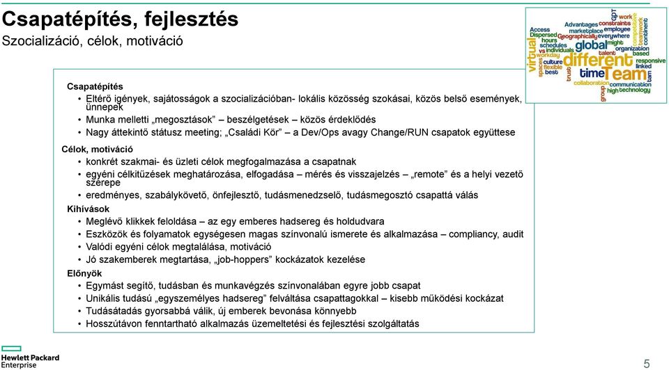 csapatnak egyéni célkitűzések meghatározása, elfogadása mérés és visszajelzés remote és a helyi vezető szerepe eredményes, szabálykövető, önfejlesztő, tudásmenedzselő, tudásmegosztó csapattá válás