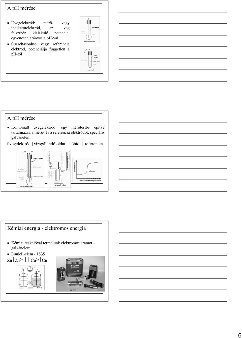 építve tartalmazza a mérı- és a referencia elektródot, speciális galvánelem üvegelektród vizsgálandó oldat sóhíd referencia