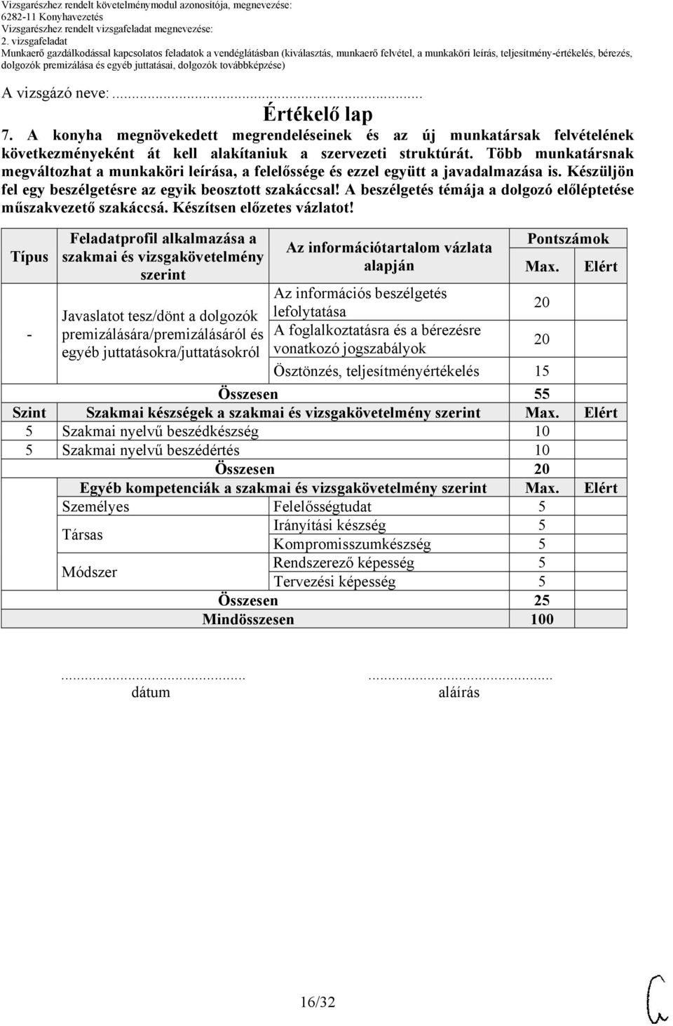 A beszélgetés témája a dolgozó előléptetése műszakvezető szakáccsá. Készítsen előzetes vázlatot!