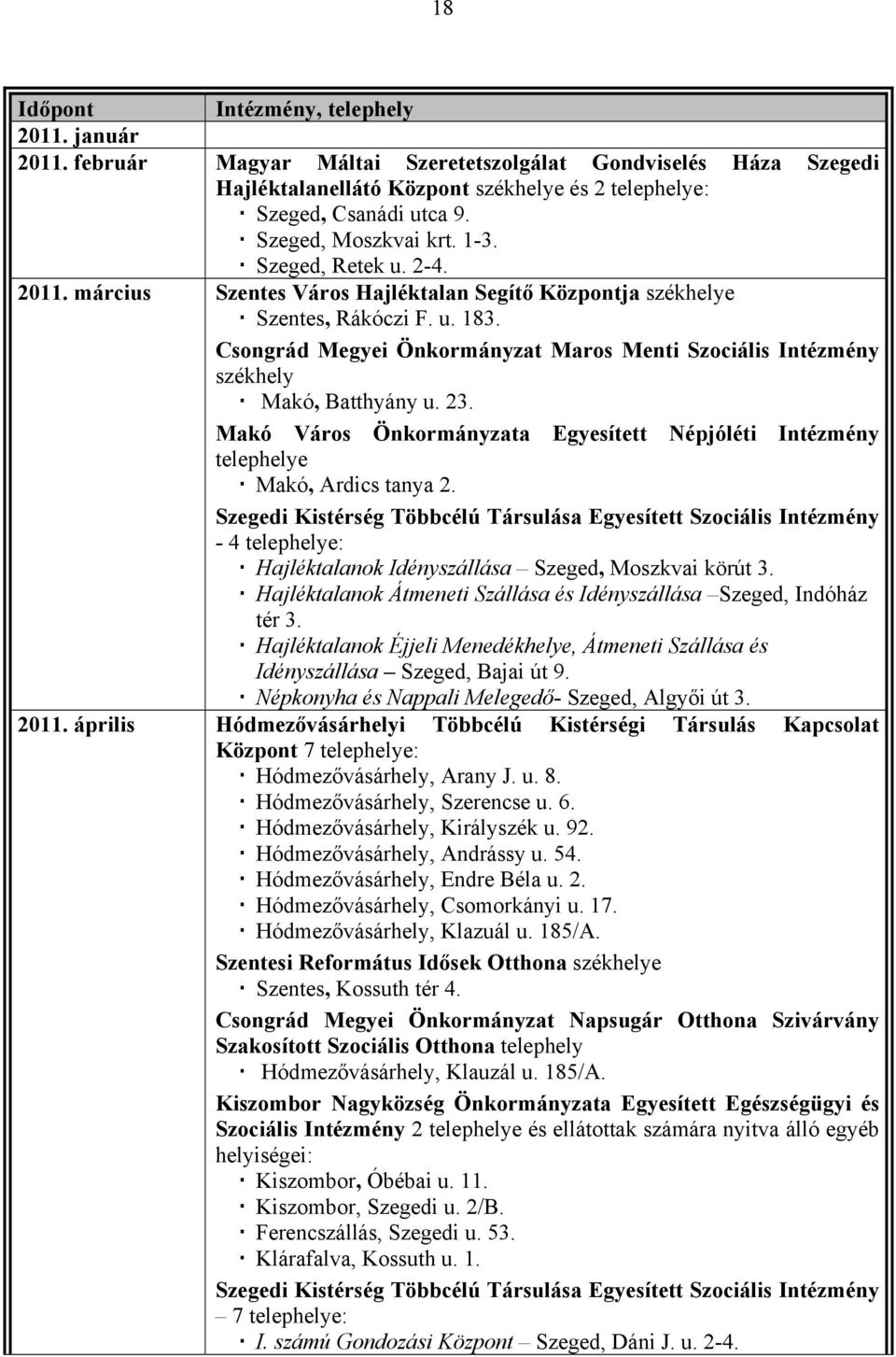 Csongrád Megyei Önkormányzat Maros Menti Szociális Intézmény székhely Makó, Batthyány u. 23. Makó Város Önkormányzata Egyesített Népjóléti Intézmény telephelye Makó, Ardics tanya 2.