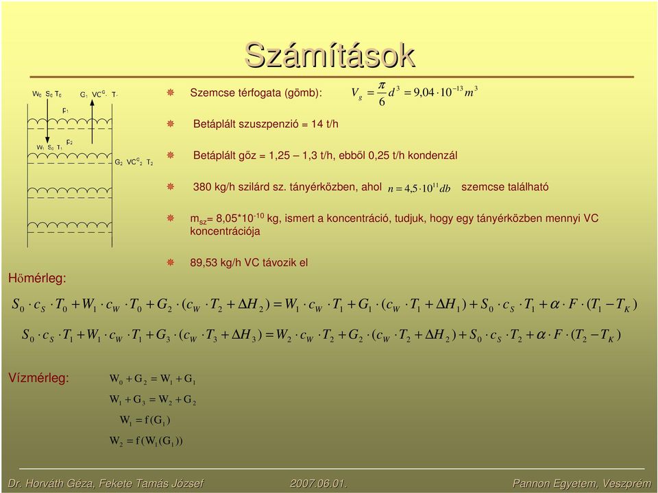 tányérközben, ahol n = 4,5 10 db szemcse található m sz = 8,05*10-10 kg, ismert a koncentráció, tudjuk, hogy egy tányérközben mennyi VC koncentrációja Hmérleg: S c