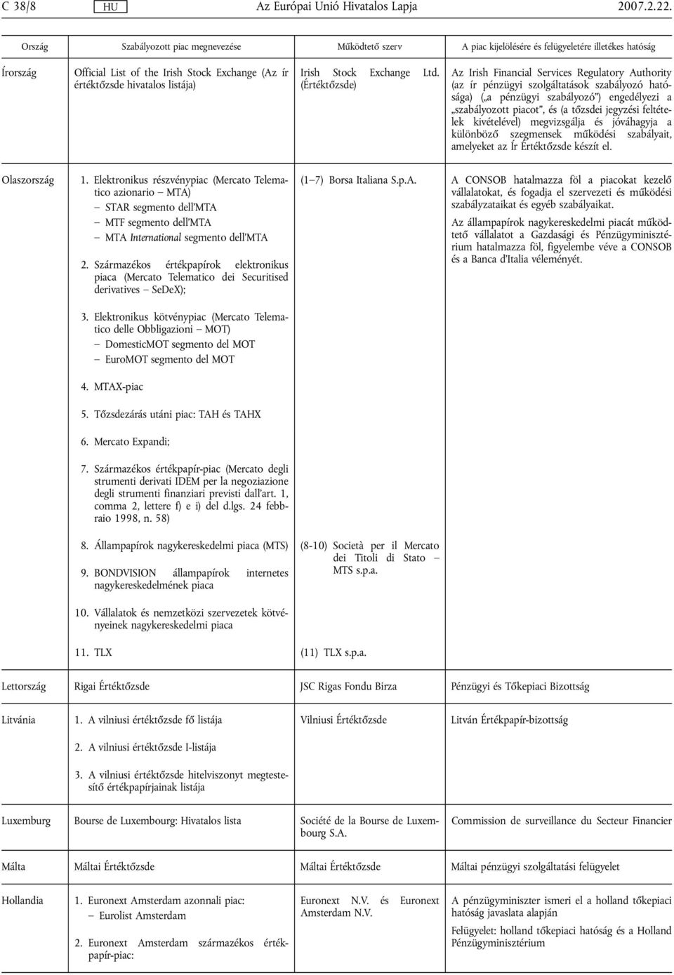 feltételek kivételével) megvizsgálja és jóváhagyja a különböző szegmensek működési szabályait, amelyeket az Ír Értéktőzsde készít el. Olaszország 1.