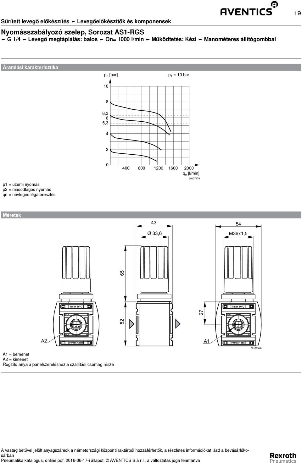 p1 = üzemi nyomás p2 = másodlagos nyomás qn = névleges légáteresztés Méretek 43 Ø 33,6 54 M36x1,5 G1/4 Tmax 50 C 52 65 27 G1/4