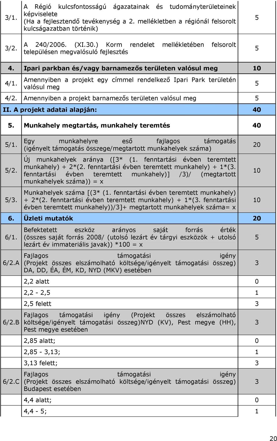 Amennyiben a projekt egy címmel rendelkező Ipari Park területén valósul meg 4/2. Amennyiben a projekt barnamezős területen valósul meg 5 II. A projekt adatai alapján: 40 5.