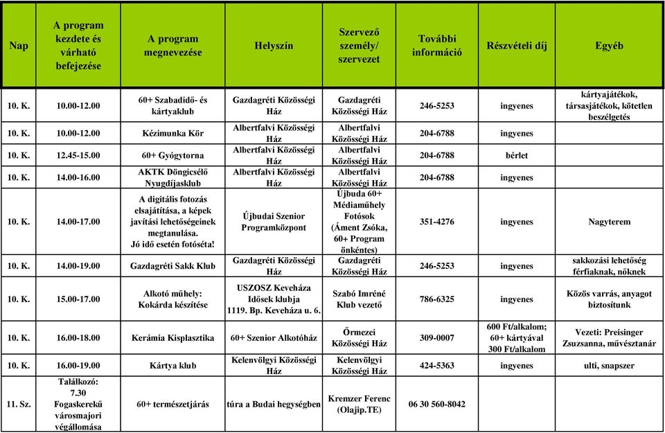 00 Alkotó műhely: Kokárda készítése Közösségi Közösségi Közösségi Közösségi Közösségi USZOSZ Keveháza Idősek klubja 1119. Bp. Keveháza u. 6. 10. K. 16.00-18.