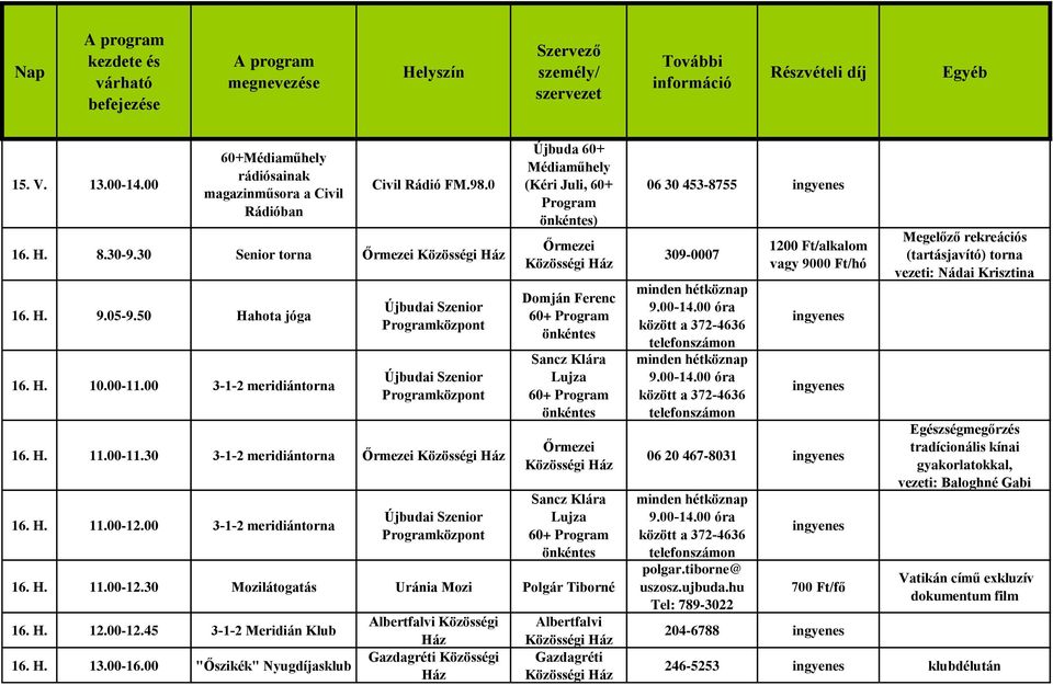 H. 12.00-12.45 3-1-2 Meridián Klub 16. H. 13.00-16.00 "Őszikék" Nyugdíjasklub Közösségi Közösségi 06 30 453-8755 1200 Ft/alkalom vagy 9000 Ft/hó 06 20 467-8031 polgar.tiborne@ uszosz.ujbuda.