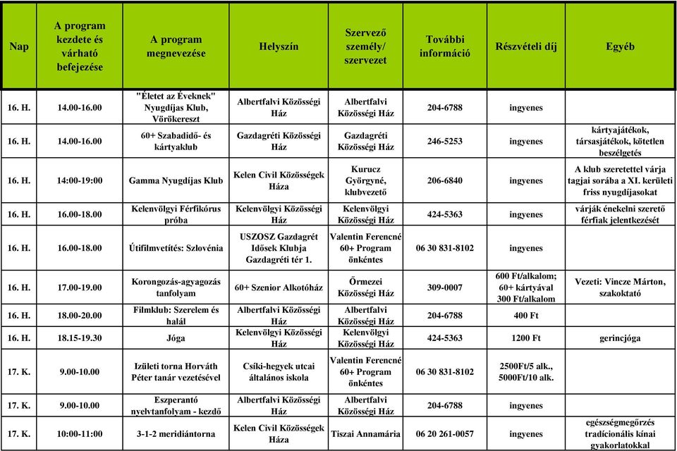 00-10.00 17. K. 9.00-10.00 Izületi torna Horváth Péter tanár vezetésével Eszperantó nyelvtanfolyam - kezdő 17. K. 10:00-11:00 3-1-2 meridiántorna Közösségi Közösségi a Közösségi USZOSZ Gazdagrét Idősek Klubja tér 1.