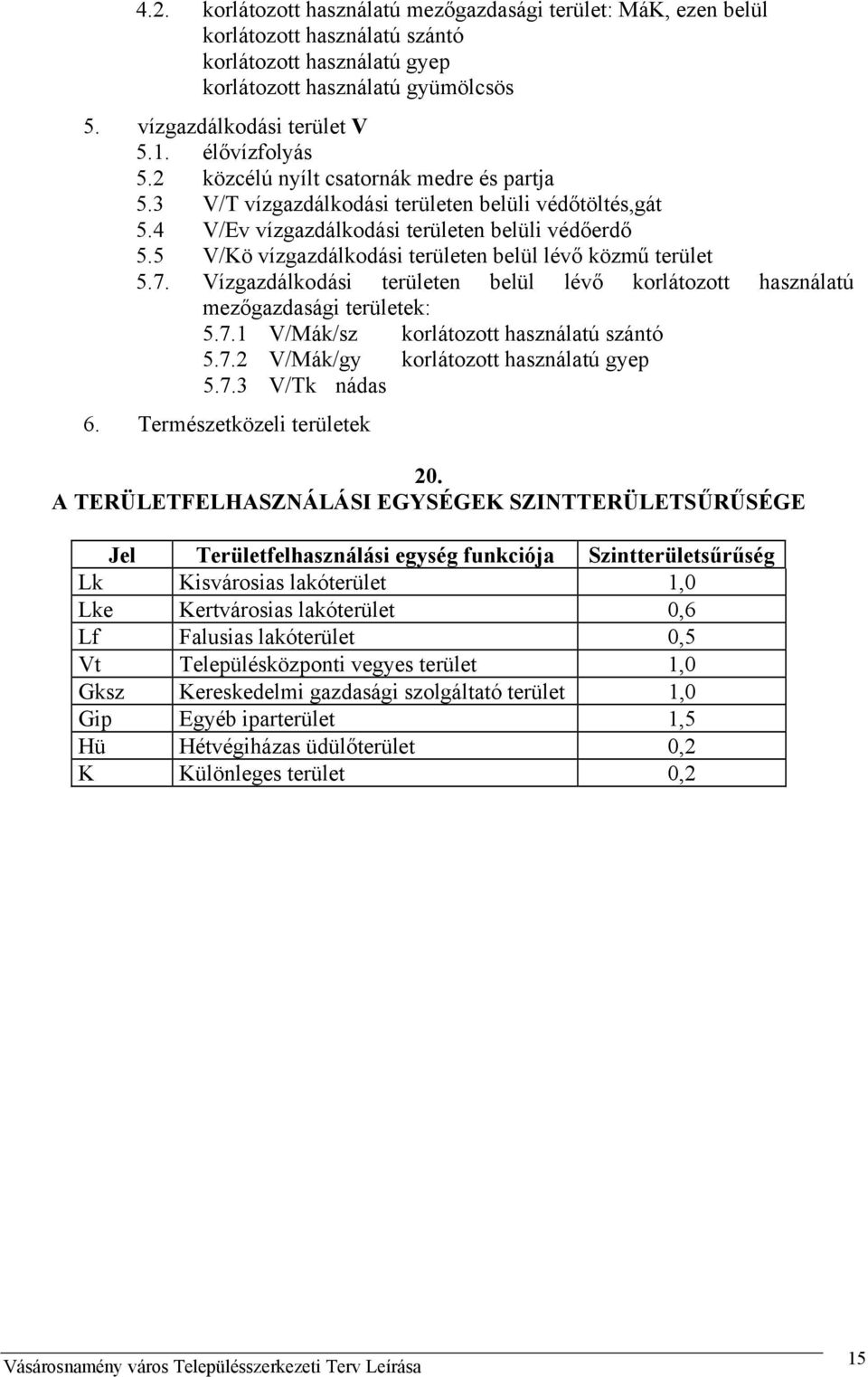 5 V/Kö vízgazdálkodási területen belül lévő közmű terület 5.7. Vízgazdálkodási területen belül lévő korlátozott használatú mezőgazdasági területek: 5.7.1 V/Mák/sz korlátozott használatú szántó 5.7.2 V/Mák/gy korlátozott használatú gyep 5.