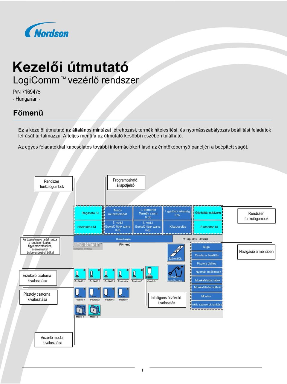 Rendszer funkciógombok Programozható állapotjelző Ragasztó KI Hitelesítés KI Nincs munkafeladat. modul Érzékelő hibák száma 0 db.