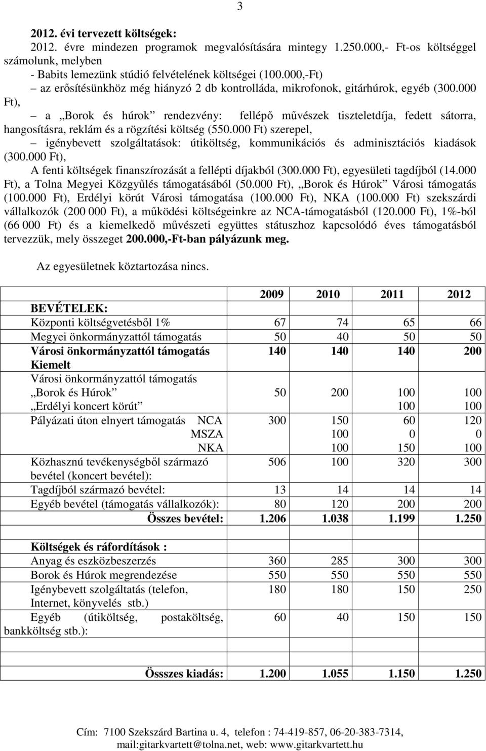 000 Ft), a Borok és húrok rendezvény: fellépı mővészek tiszteletdíja, fedett sátorra, hangosításra, reklám és a rögzítési költség (550.