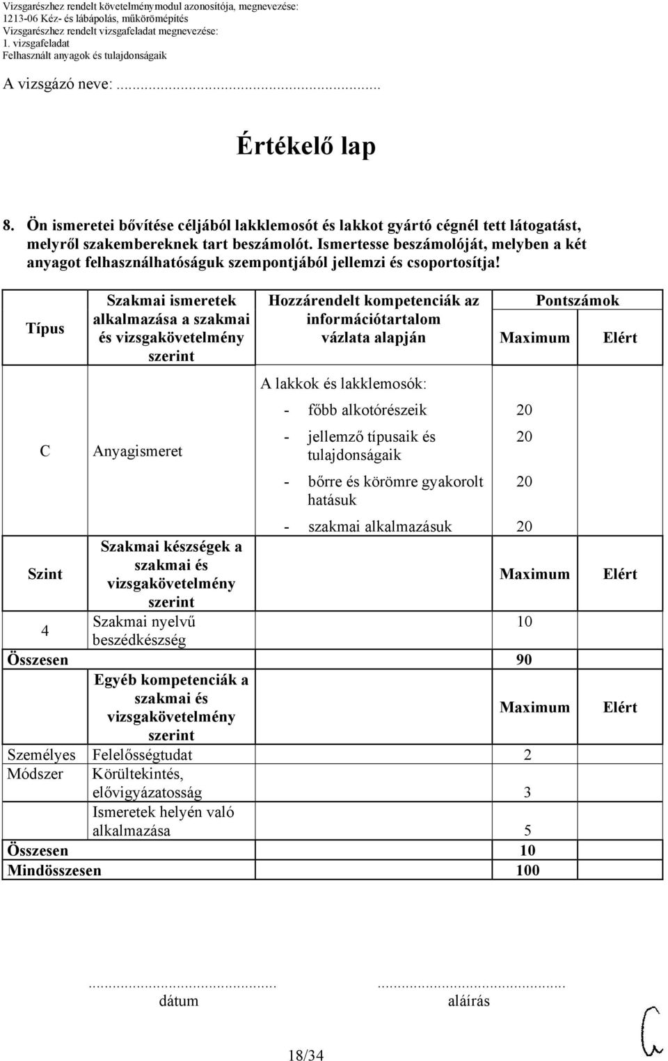 Típus C Szint 4 Szakmai ismeretek alkalmazása a szakmai és vizsgakövetelmény Anyagismeret Szakmai készségek a szakmai és vizsgakövetelmény Szakmai nyelvű Hozzárendelt kompetenciák az