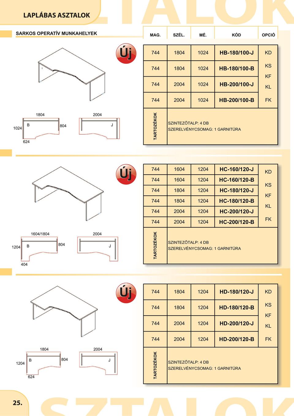 HC-180/120-J HC-180/120-B 2004 1204 HC-200/120-J 2004 1204 HC-200/120-B 1804