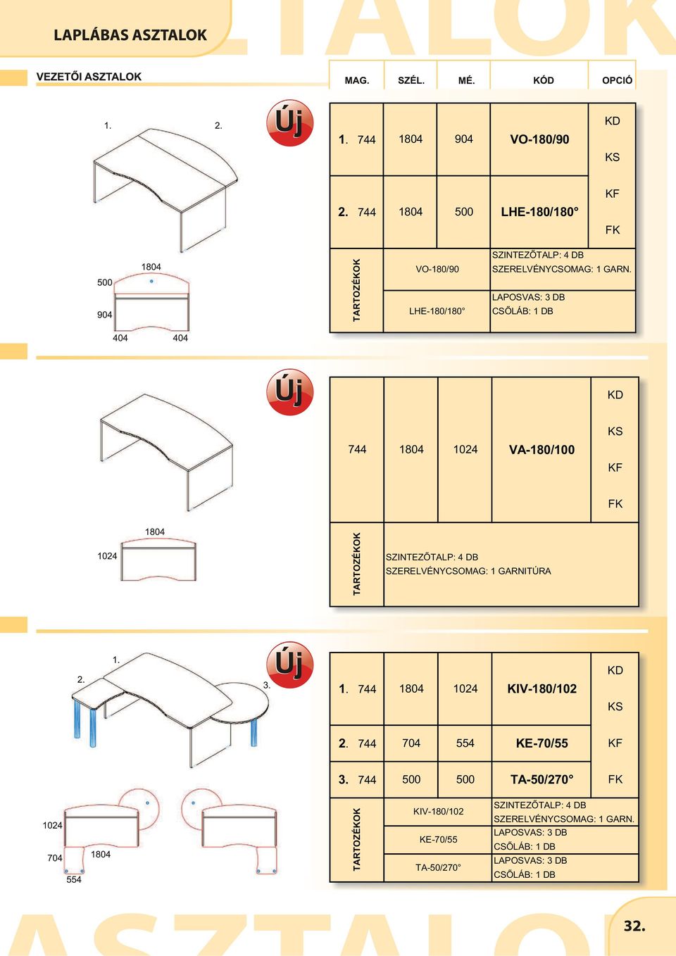 LAPOSVAS: 3 DB CSÕLÁB: 1 DB 1804 1024 VA-180/100 1. 1804 1024 KIV-180/102 2.