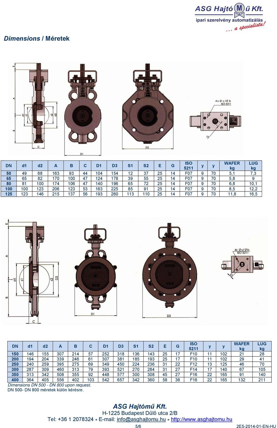 S1 S2 E G ISO WAFER LUG y y 5211 kg kg 150 146 155 307 214 57 252 318 136 143 25 17 F10 11 102 21 28 200 194 204 339 246 61 307 381 185 193 25 17 F10 11 102 29 41 250 240 259 395 275 69 349 450 224