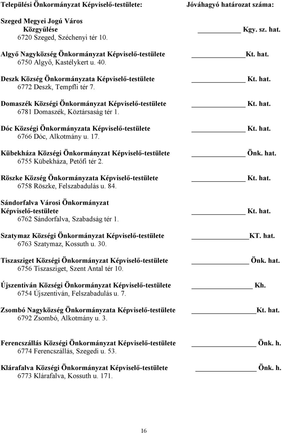 Dóc Községi Önkormányzata Képviselő-testülete 6766 Dóc, Alkotmány u. 17. Kübekháza Községi Önkormányzat Képviselő-testülete 6755 Kübekháza, Petőfi tér 2.