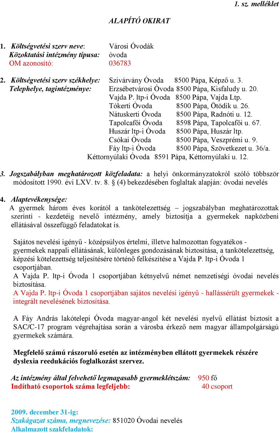 Tókerti Óvoda 8500 Pápa, Ötödik u. 26. Nátuskerti Óvoda 8500 Pápa, Radnóti u. 12. Tapolcafői Óvoda 8598 Pápa, Tapolcafői u. 67. Huszár ltp-i Óvoda 8500 Pápa, Huszár ltp.