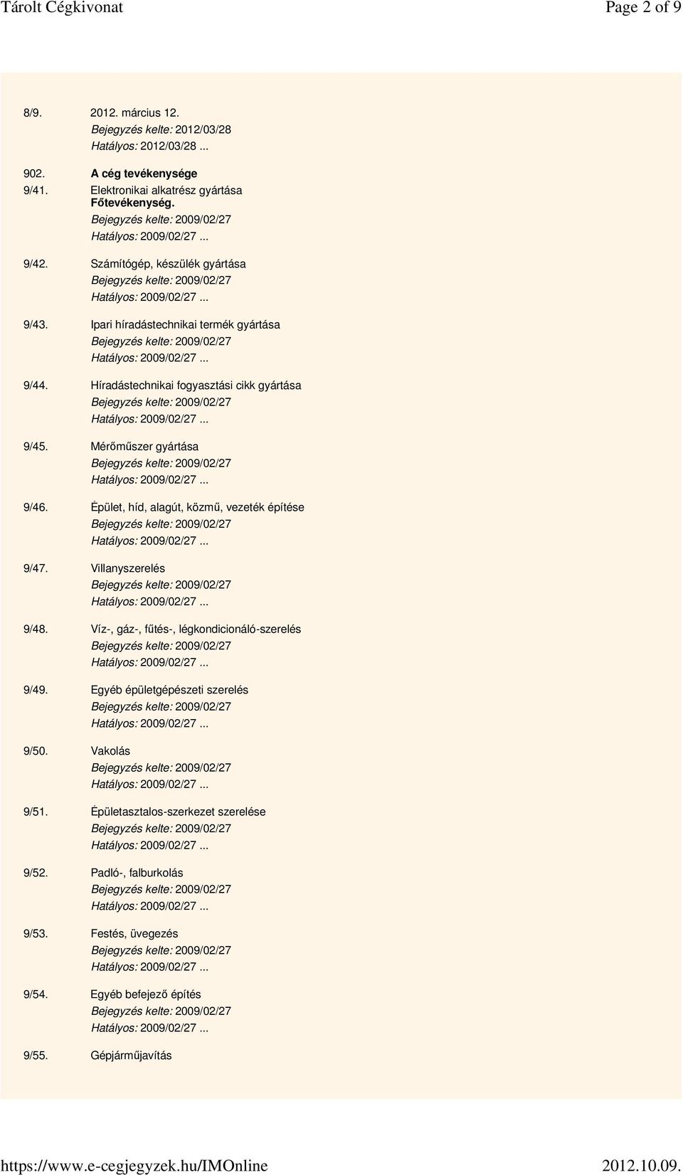 Híradástechnikai fogyasztási cikk gyártása 9/45. Mérőműszer gyártása 9/46. Épület, híd, alagút, közmű, vezeték építése 9/47. Villanyszerelés 9/48.