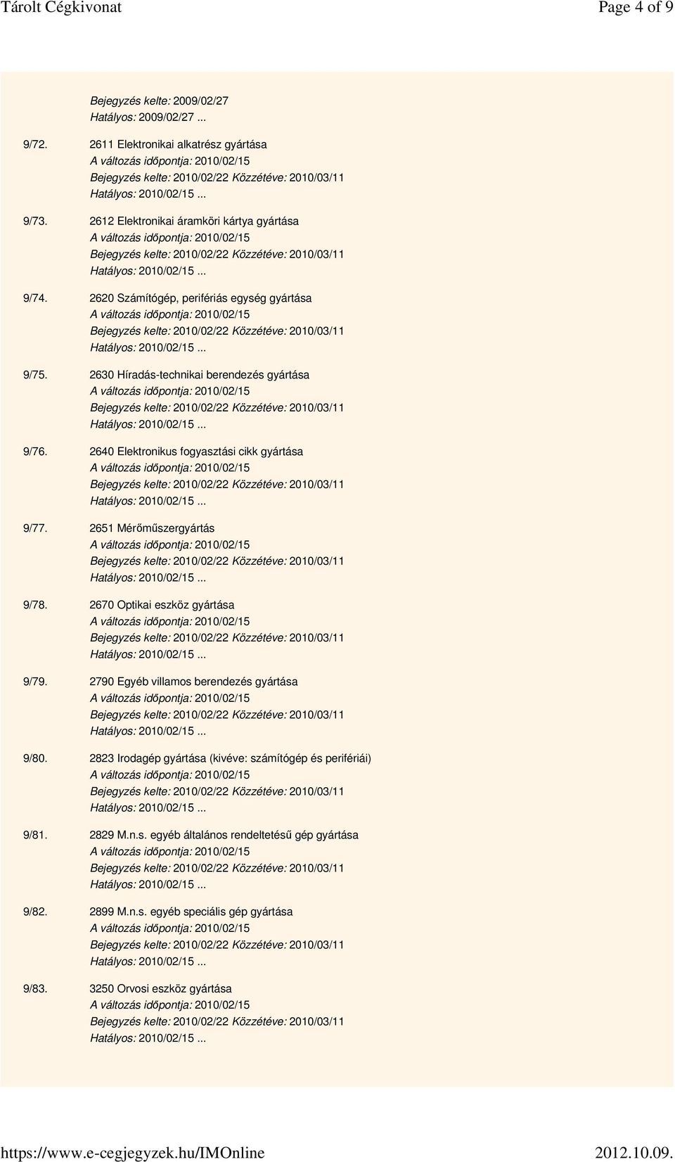 2640 Elektronikus fogyasztási cikk gyártása 9/77. 2651 Mérőműszergyártás 9/78. 2670 Optikai eszköz gyártása 9/79.