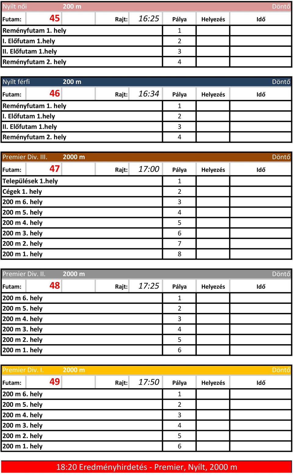 2000 m Futam: 47 Rajt: 7:00 Pálya Helyezés Idő Települések.hely Cégek. hely 6. hely 5. hely 4. hely 3. hely 2. hely. hely 2 3 4 5 6 7 8 Premier Div. II.