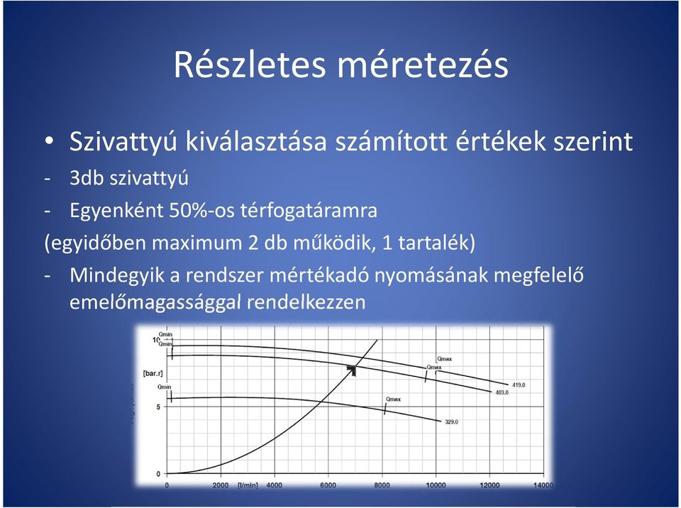 (egyidőben maximum 2 db működik, 1 tartalék) - Mindegyik a